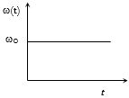 Option A