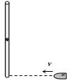 Solution diagram