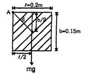Solution diagram