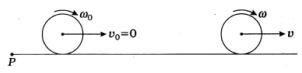 Solution diagram