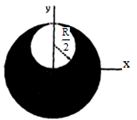 Solution diagram