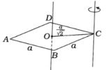Solution diagram