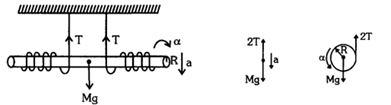 Solution diagram