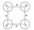 Solution diagram