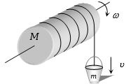 Question diagram