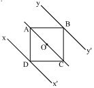 Question diagram
