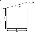 Question diagram