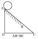 Question diagram
