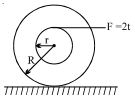 Question diagram
