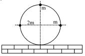 Question diagram