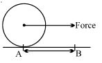 Question diagram