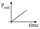 Option B
