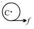 Option B