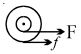 Option B