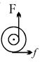Option B