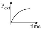 Option C