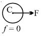 Option C