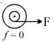 Option C