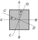 Solution diagram