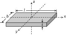 Solution diagram