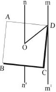 Solution diagram