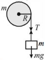 Solution diagram