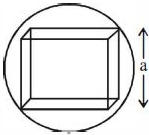 Solution diagram