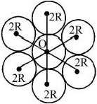 Solution diagram