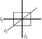 Solution diagram