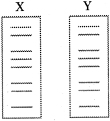 Question diagram