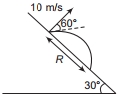 Question diagram