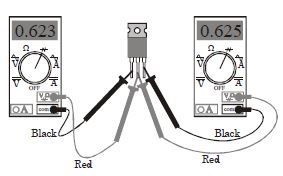 Question diagram