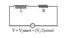 Question diagram