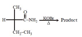 Question diagram