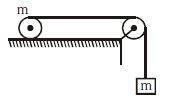 Question diagram