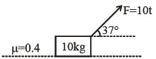 Question diagram