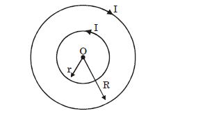 Question diagram
