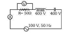 Question diagram