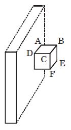 Question diagram