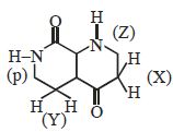Question diagram