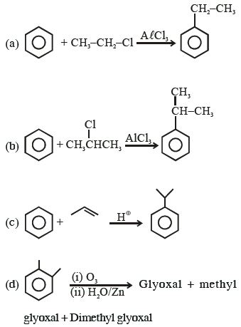 Question diagram
