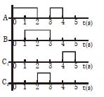 Option A