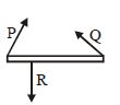 Option B