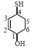 Option B