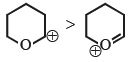 Option B