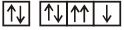 Option C