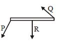 Option C