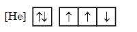 Option C