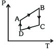 Option C