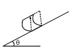 Option D